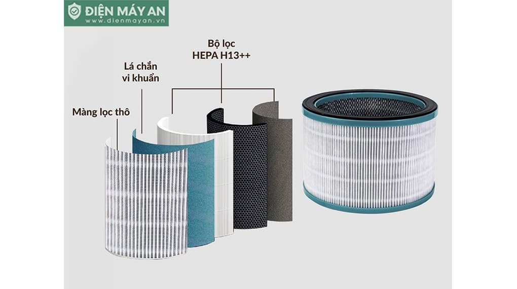Quạt Lọc Không Khí Và Khử Khuẩn Ultty BB - Tặng Kèm Máy Bù Ẩm B23 Trị Giá 750k